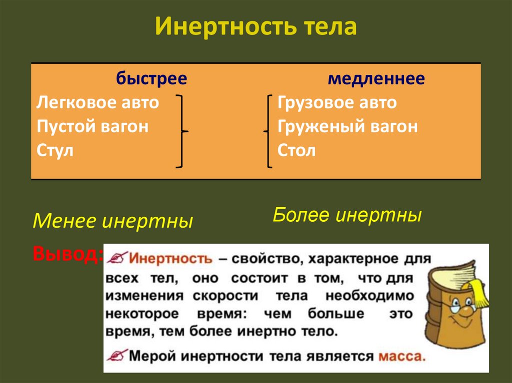 Мера инертности это