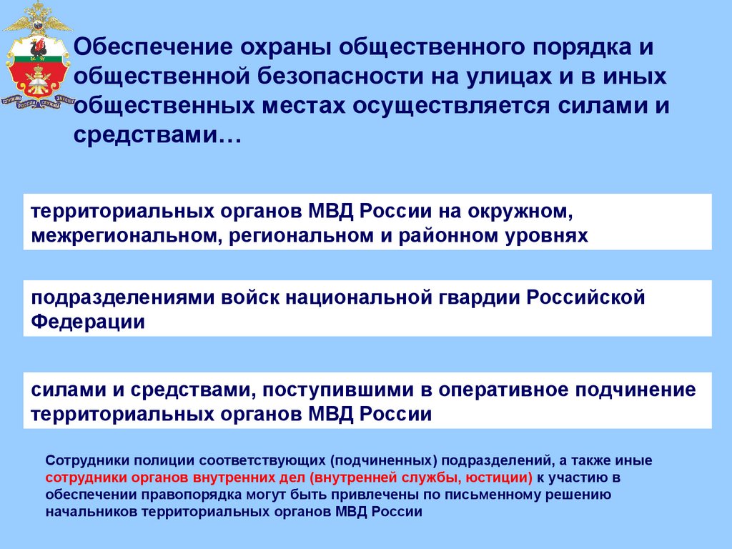 Контрольная работа по теме Организация деятельности строевых подразделений полиции вневедомственной охраны при органах внутренних дел