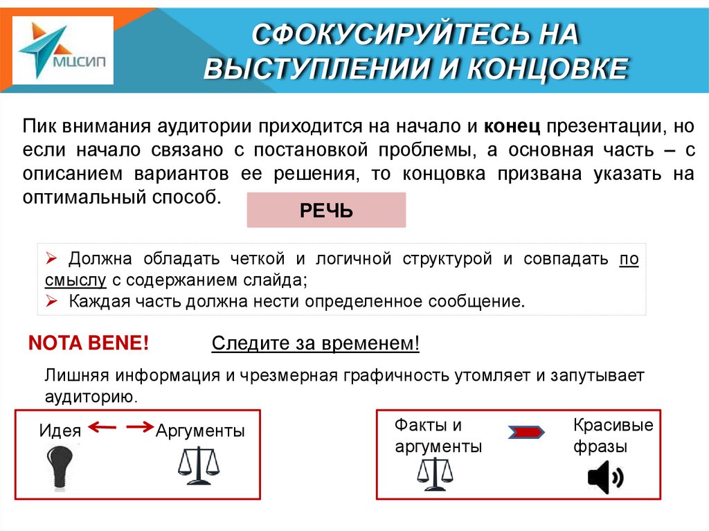 СФОКУСИРУЙТЕСЬ НА ВЫСТУПЛЕНИИ И КОНЦОВКЕ
