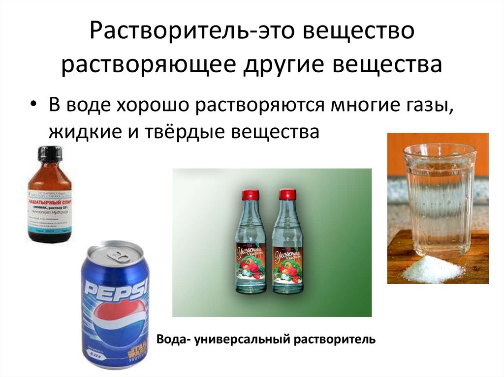 Презентация вода растворы