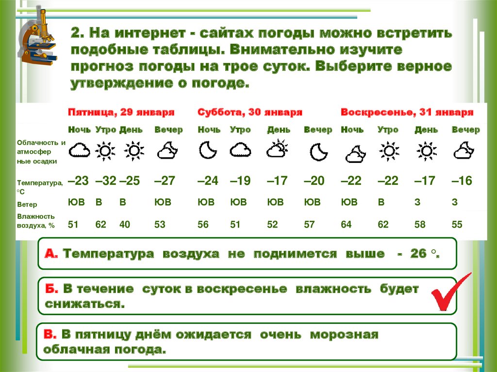 Таблица погоды на трое суток. На интернет сайтах погоды можно встретить подобные таблицы Изучи. На интересных сайтах погоды можно встретить подобные таблицы. На интернет сайтах погоды можно встретить подобные таблицы. 5а интернет сайтах погоды можно встретить подобные таблицы.