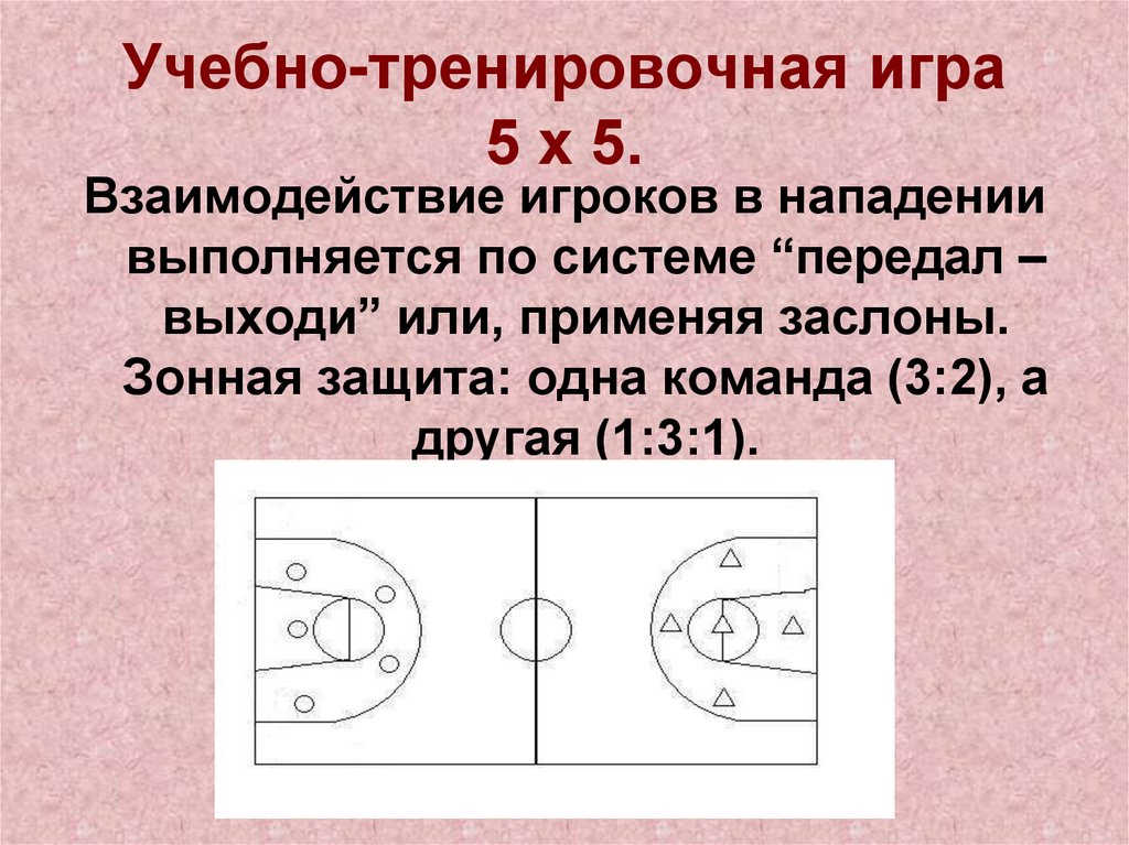 Действие игрока в нападение. Взаимодействие двух игроков в нападении в баскетболе. Взаимодействие трёх игроков в защите в баскетболе. Взаимодействие двух игроков в защите в баскетболе. Баскетбол взаимодействие двух игроков в защите и нападении.