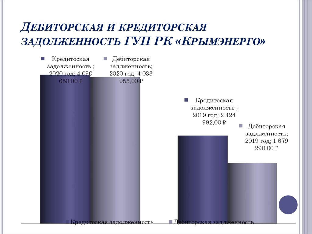 Решение о создании государственного унитарного предприятия образец