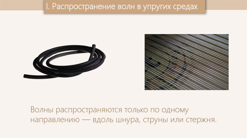 Шнур волна. Распространение волн в упругой среде. Волны в упругих средах физика. Звуковая волна в упругой среде. Как распространяются волны в упругой среде.
