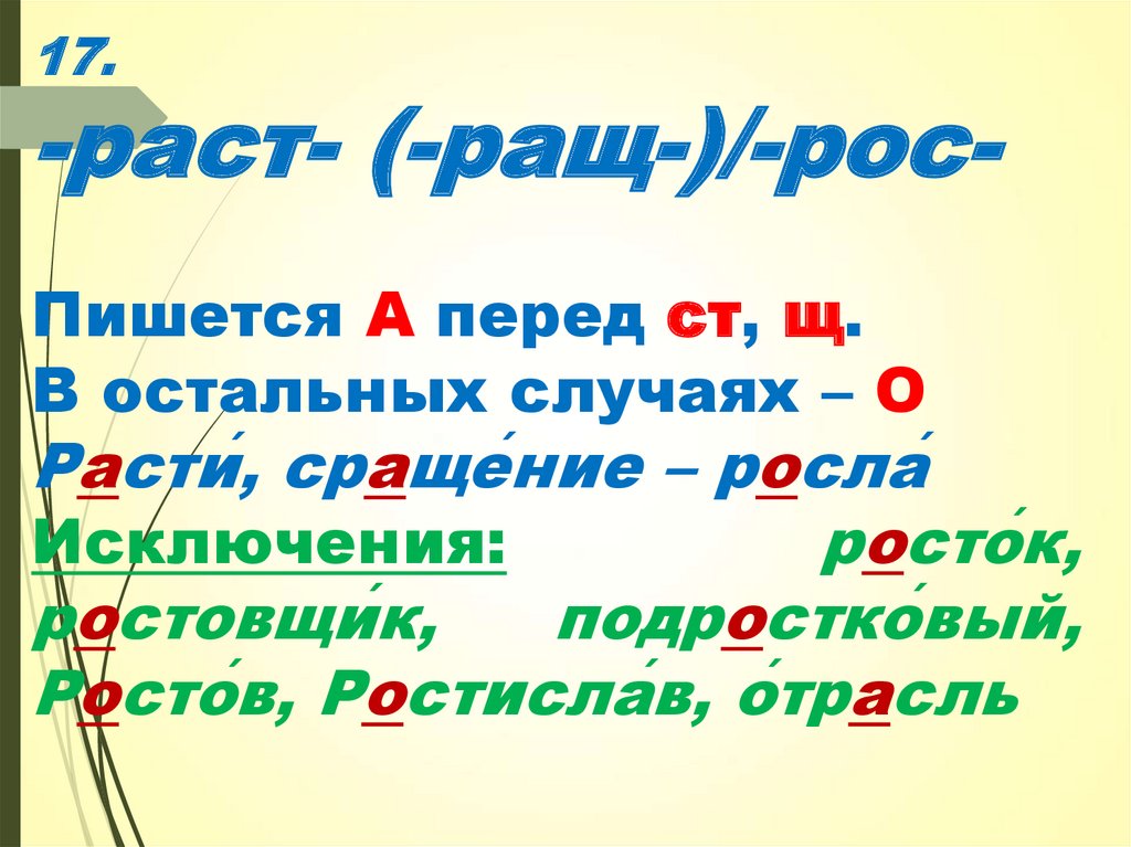 Чередование гласных презентация 6 класс