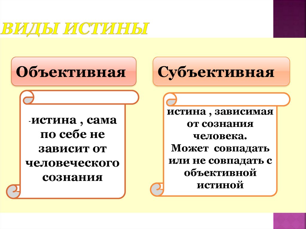 Познаваем ли мир план