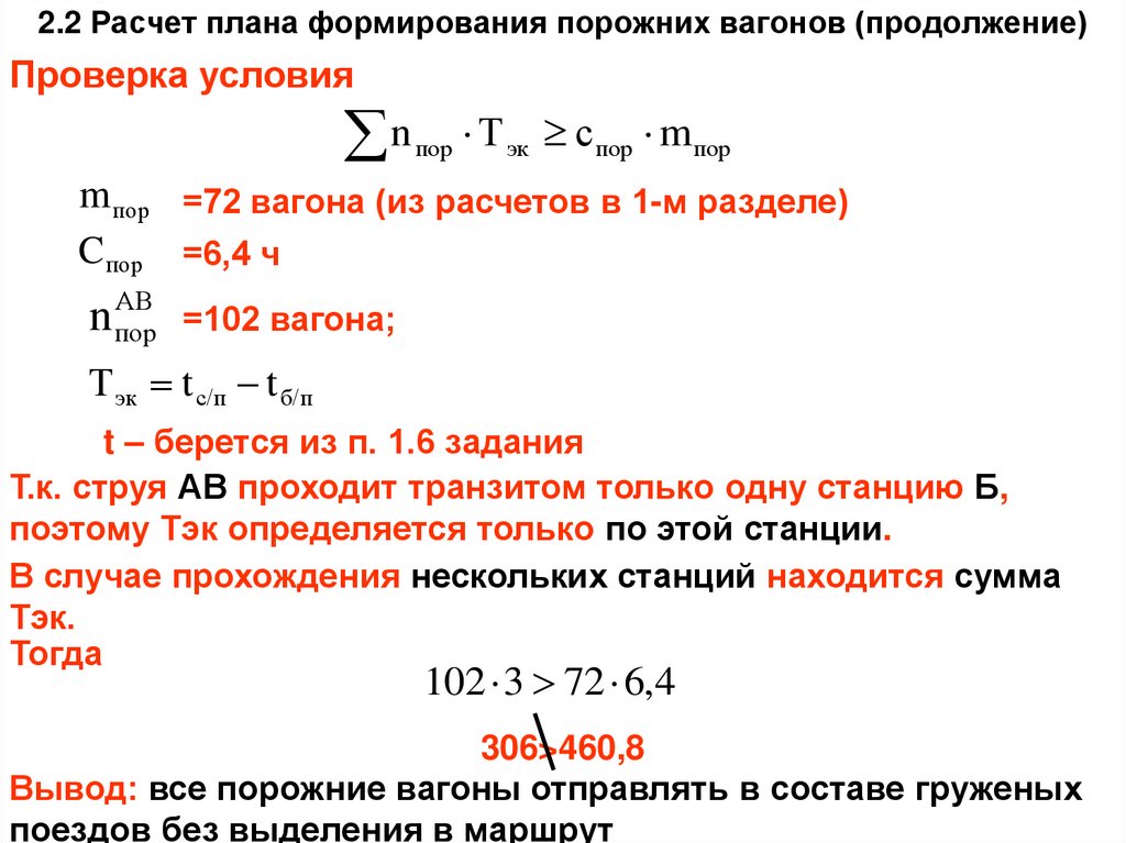 План формирования поездов из порожних вагонов