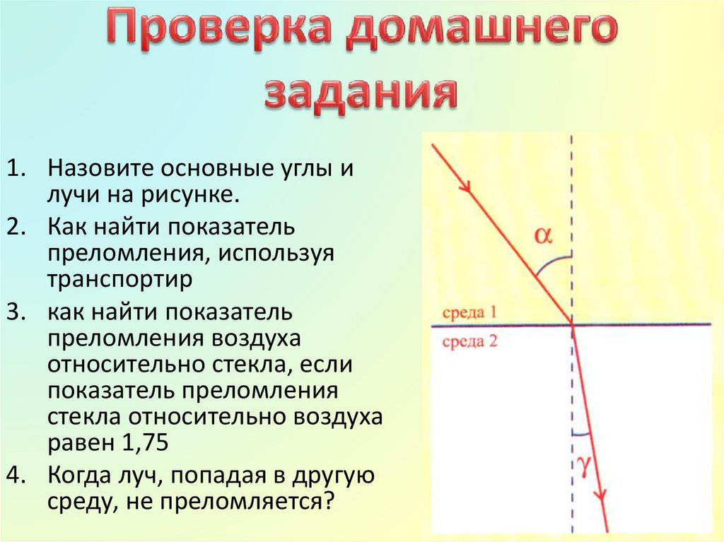 Световой пучок переходит из воздуха в стекло см рисунок