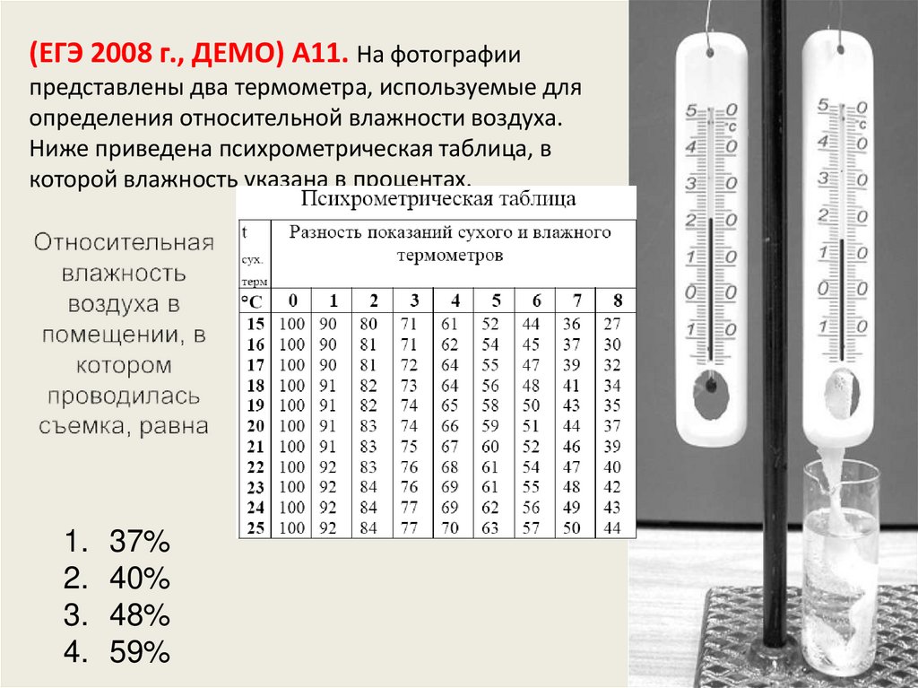 (ЕГЭ 2008 г., ДЕМО) А11. На фотографии представлены два термометра, используемые для определения относительной влажности