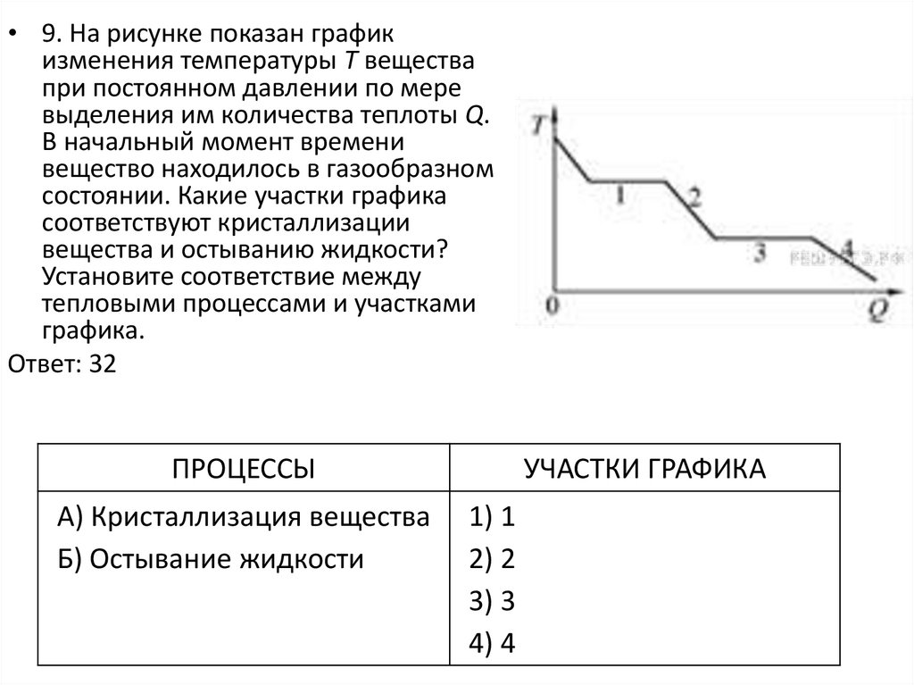 Температура т25