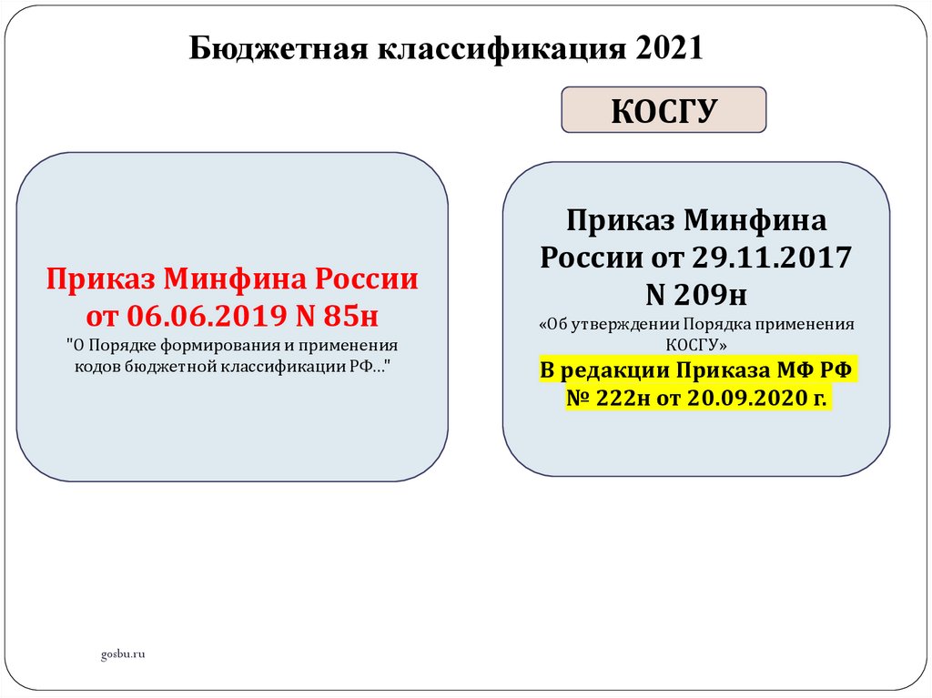 Косгу кадастровые работы по изготовлению технического плана