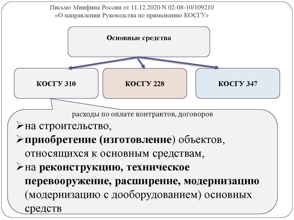 Косгу инвалиды. Косгу 228 в 2020 году. Косгу категории инвалидов. Шиповки косгу.