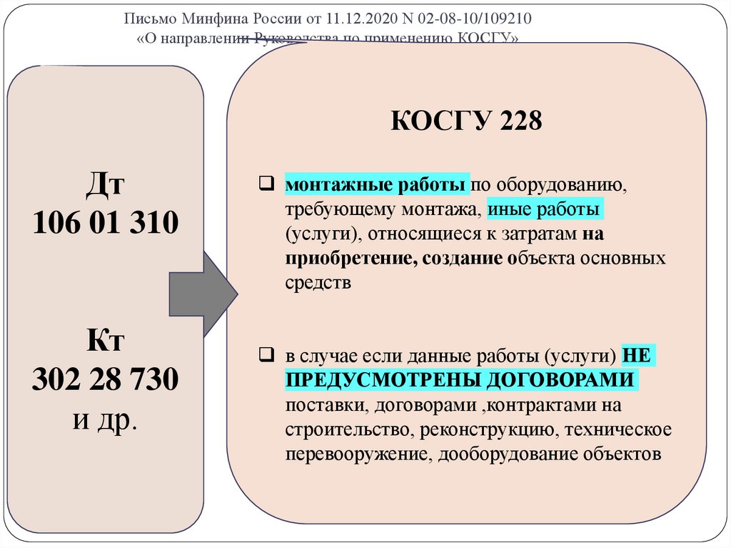 Косгу 281 расшифровка. Косгу 310. КВР по 228 косгу расшифровка. Косгу инвалиды расшифровка.