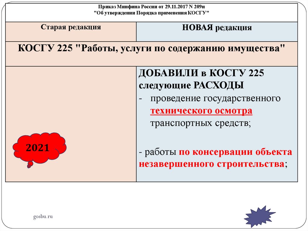 Урны косгу. Косгу 225. Приказ Минфина 209н группы контрагентов. Ширма косгу.