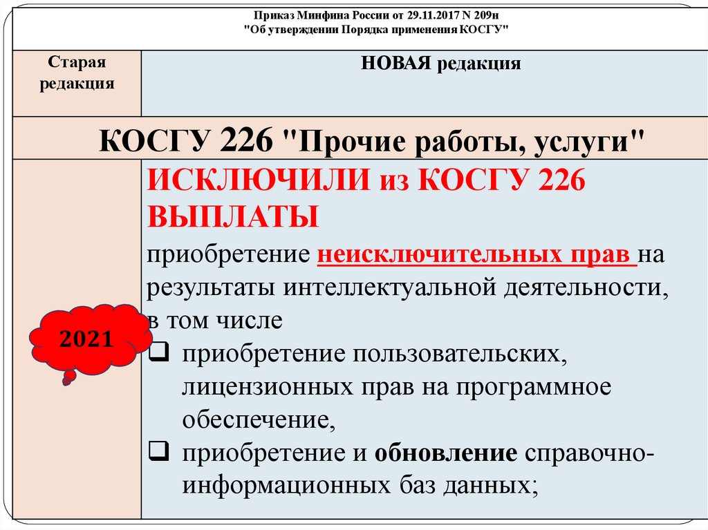 Косгу организация питания. Национальная государственная политика Большевиков. Принципы национальной политики Большевиков.