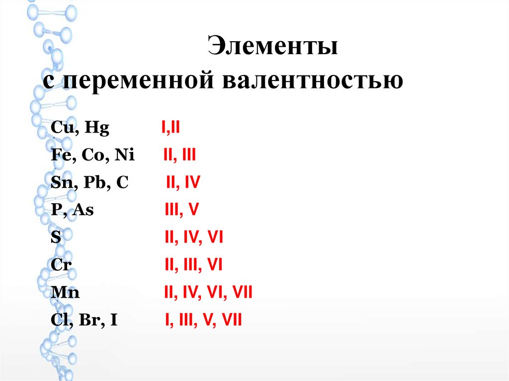 Напишите формулы по валентности