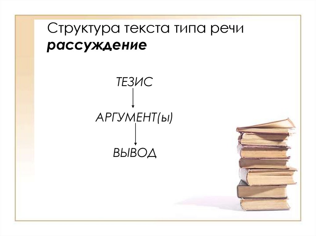 Текст рассуждение тезис аргументы. Структура речи рассуждения. Тезис Аргументы вывод. Структура текста 2 класс. Анализ структуры текста.