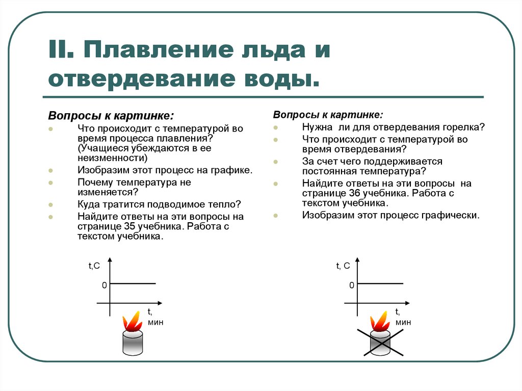 Плавление льда физика. Таяние льда тепловое явление. Отвердевание жидкости. При плавлении льда. Таяние льда описание процесса.