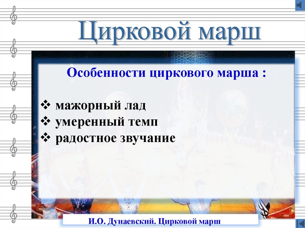 Какие бывают марши 2 класс. Разновидности марша в Музыке. Марш особенности и виды. Название маршей. Названия маршей в Музыке.