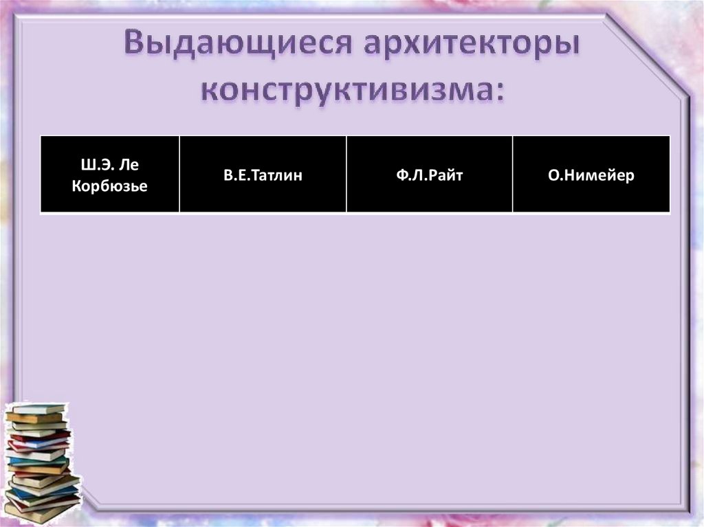 Выдающиеся архитекторы конструктивизма: