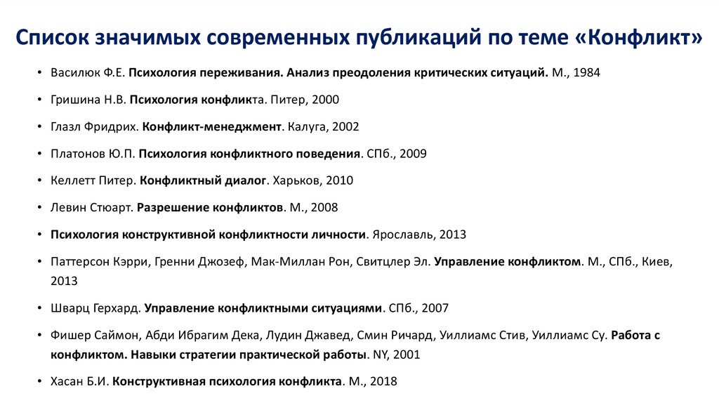 Список значимых современных публикаций по теме «Конфликт»