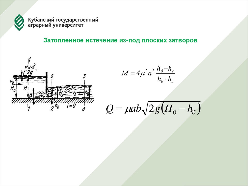 Истечение жидкости через отверстие в тонкой стенке записать формулу определения скорости и расхода