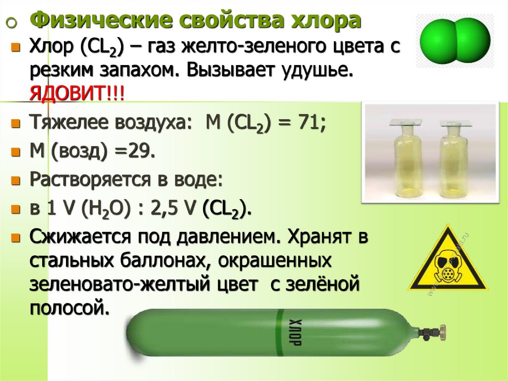 Метан и хлор реакция