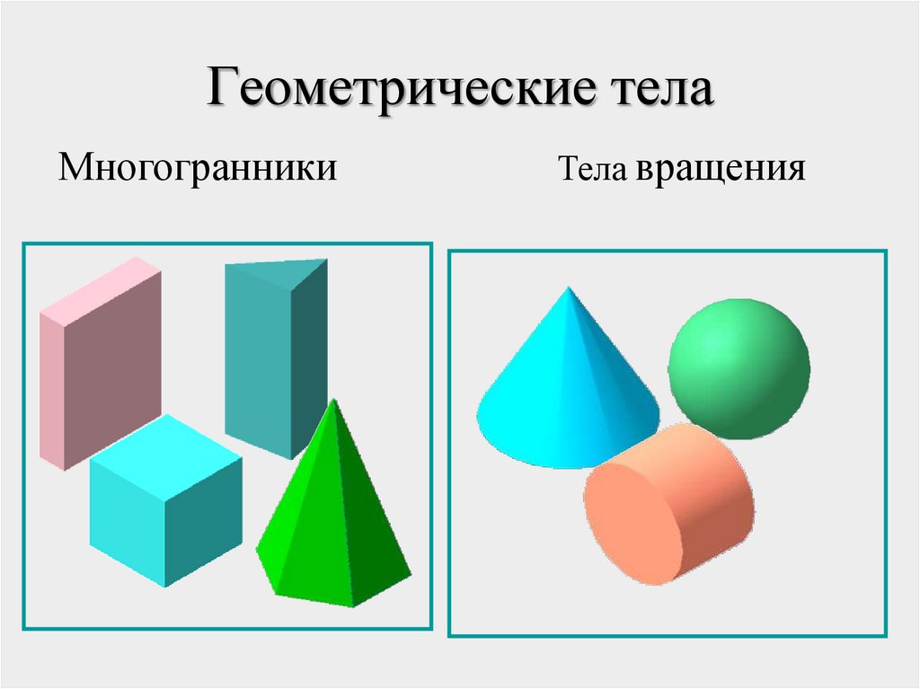 Геометрические тела схема