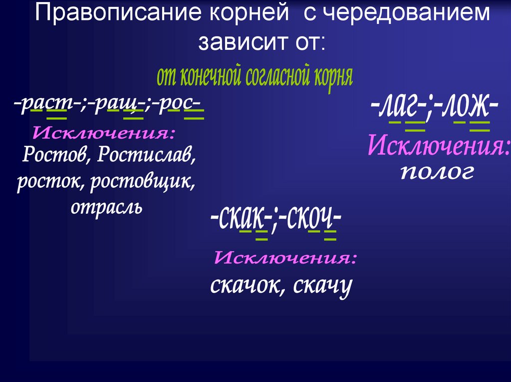 Презентация правописание корня 2 класс