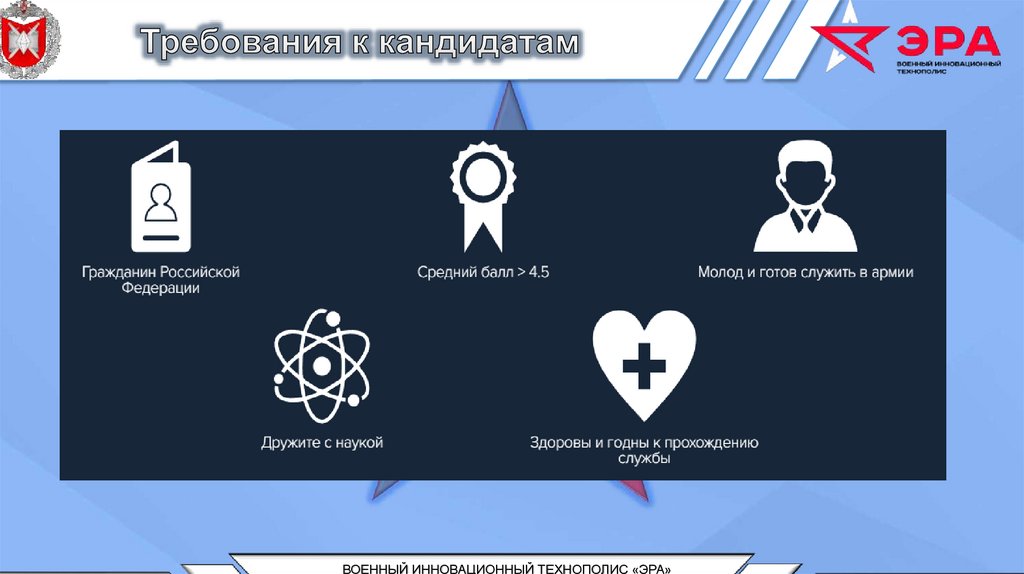 Агитация в ВУЗы - презентация онлайн