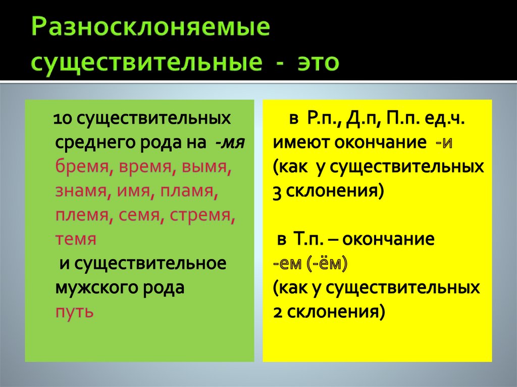 Русский язык разносклоняемые и несклоняемые существительные
