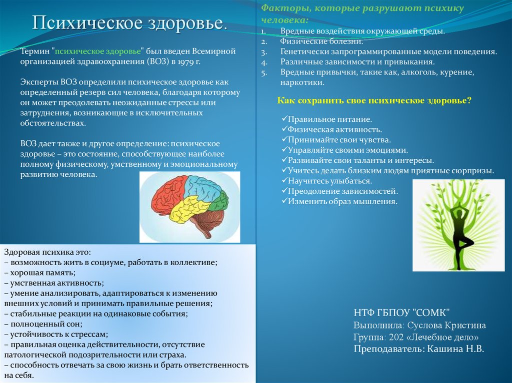 Презентация на тему психическое здоровье