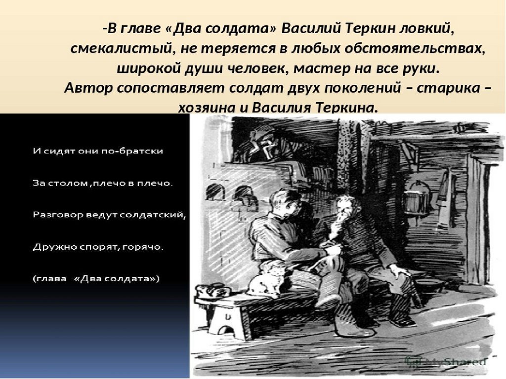 Вы прочитали несколько глав из книги. Василия Теркина в главе два солдата образ. Теркин в главе два солдата.