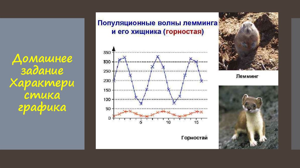 Роль популяционных волн в эволюции