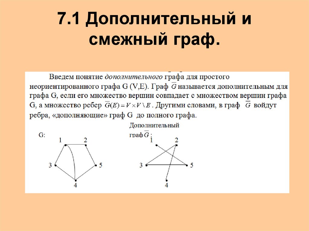 Смежный пример