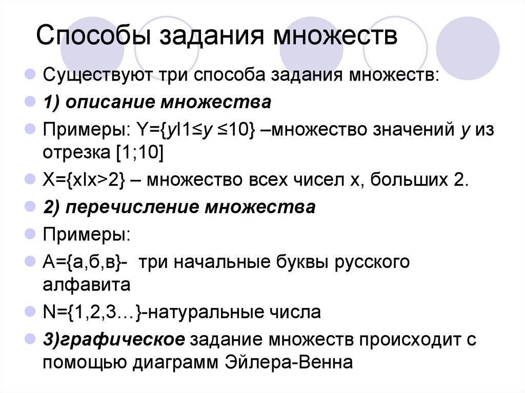 1 1 описание. Понятие множества способы задания множеств. Понятие множества. Способы задания множества. Виды множеств. 2 Способа задания множеств. 1. Понятие множества. Способы задания множеств. Виды множеств..