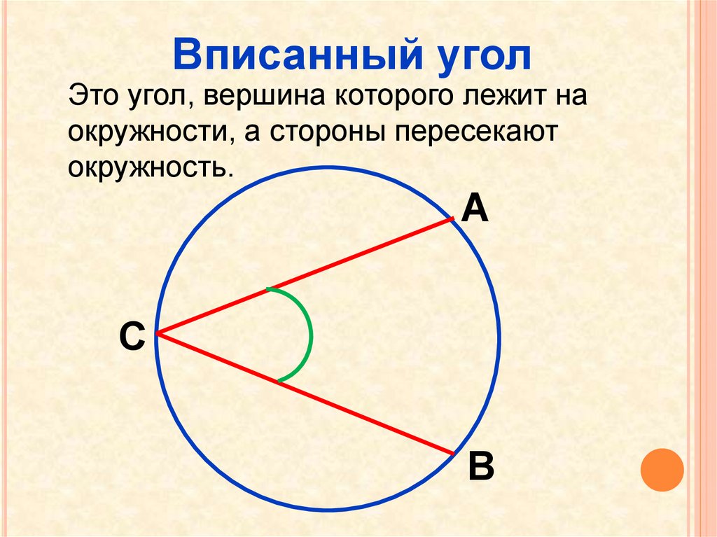 Центральный вписанный угол презентация