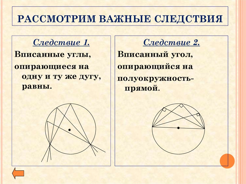 Центральные углы и углы вписанные в окружность презентация