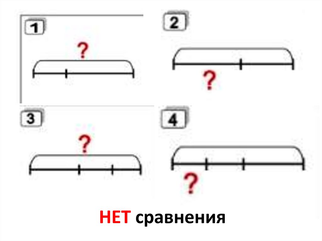 НЕТ сравнения