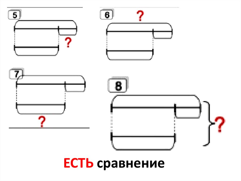 ЕСТЬ сравнение