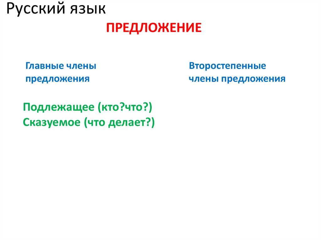 Русский язык