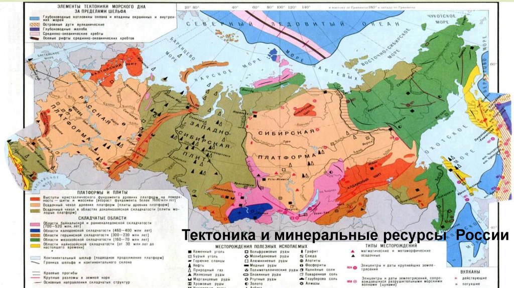 Контурная карта полезных ископаемых россии