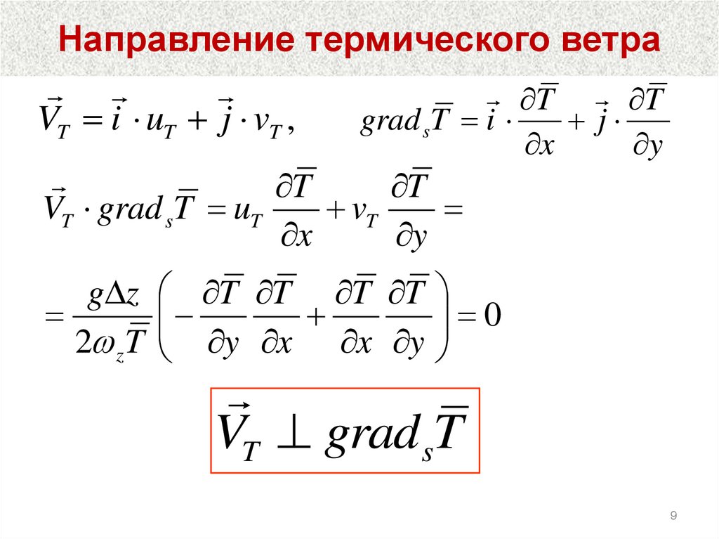 Направление термического ветра