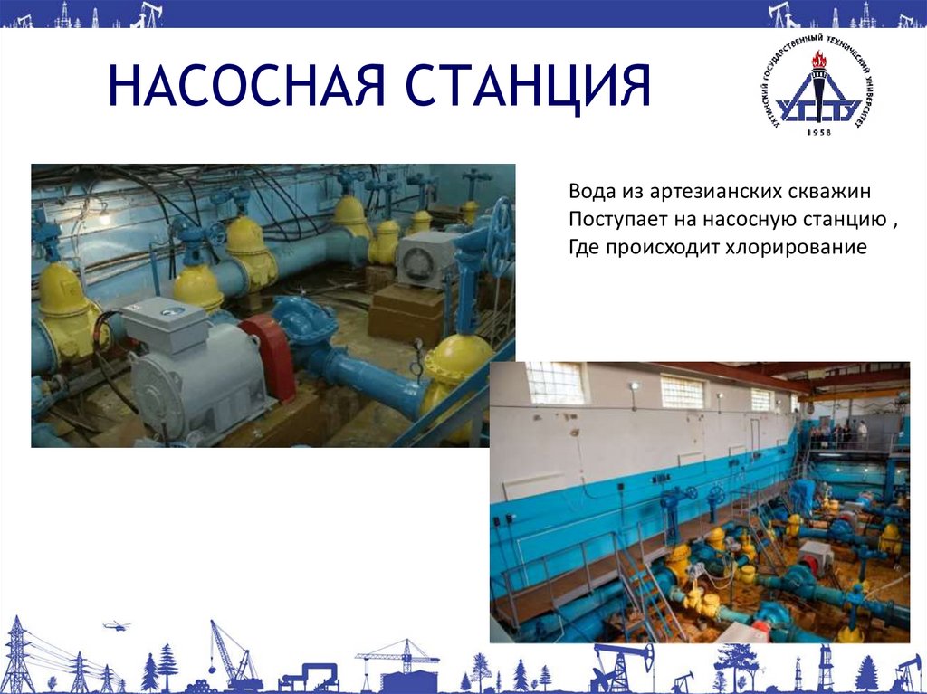 Электроснабжение и электрооборудование водонасосной станции ...