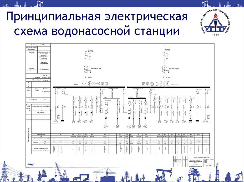 Принципиальная электрическая схема водонасосной станции