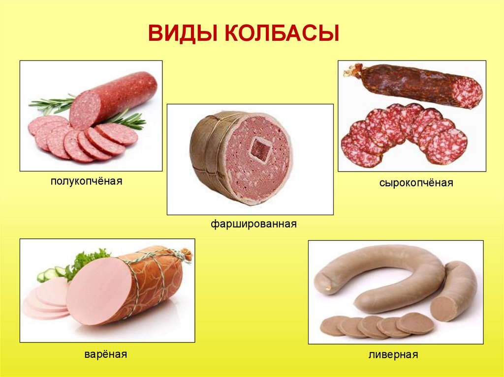 Мясо в питании человека 7 класс презентация