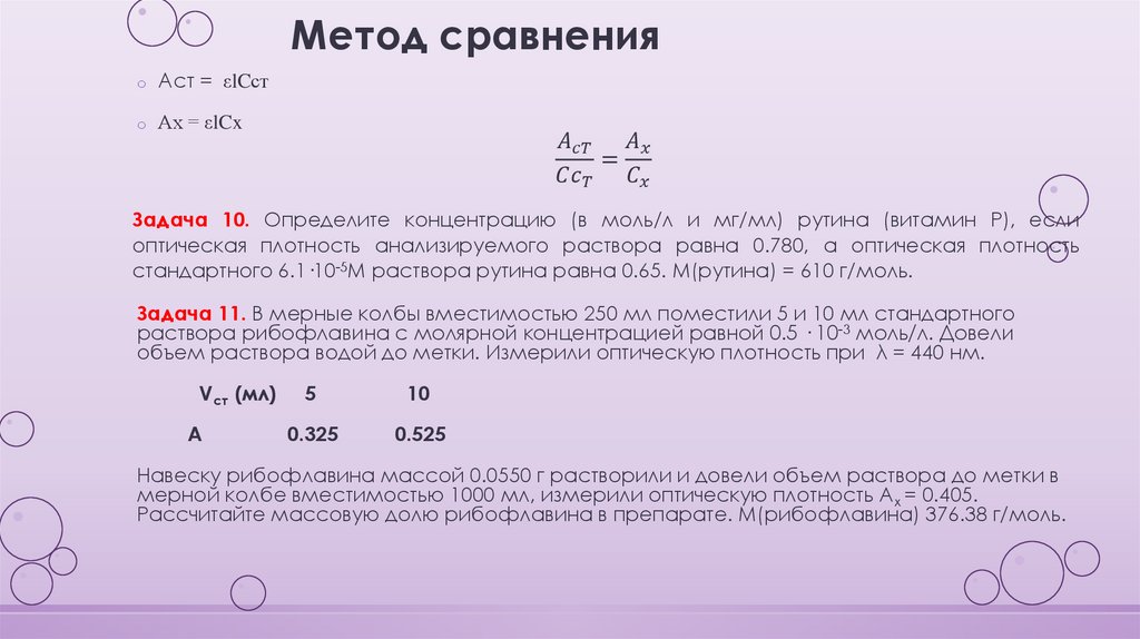 Метод сравнения