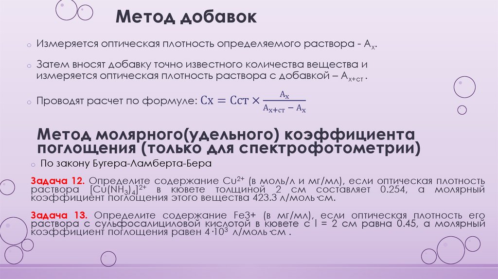 Метод добавок