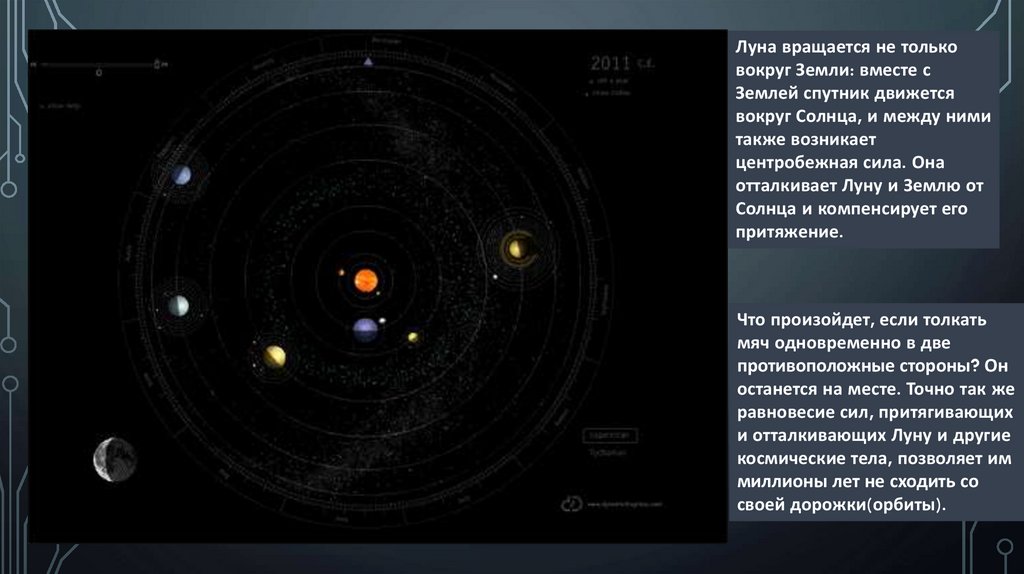 Почему луна не падает на землю проект по физике