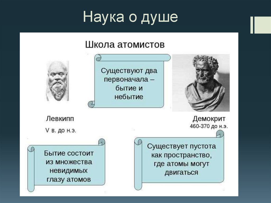 Наука о душе
